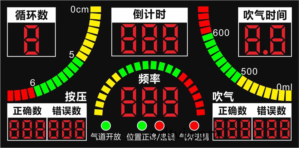 成人心肺復囌訓練及攷(kao)覈係統-復囌安迪